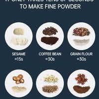 Electric Coffee Grinder – Simple, Quick & Affordable